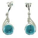 PENDIENTES TURQUESA