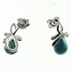 PENDIENTES TURQUESA