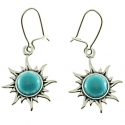 PENDIENTES TURQUESA