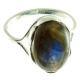 Anillo labradorita