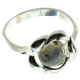 Anillo labradorita