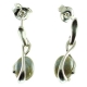 Pendientes labradorita