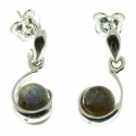 Pendientes labradorita