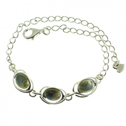 Pulsera labradorita