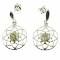 Pendientes labradorita