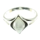 Anillo piedra luna